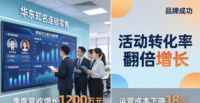 2025 TP新版用户实例:他们靠什么成功