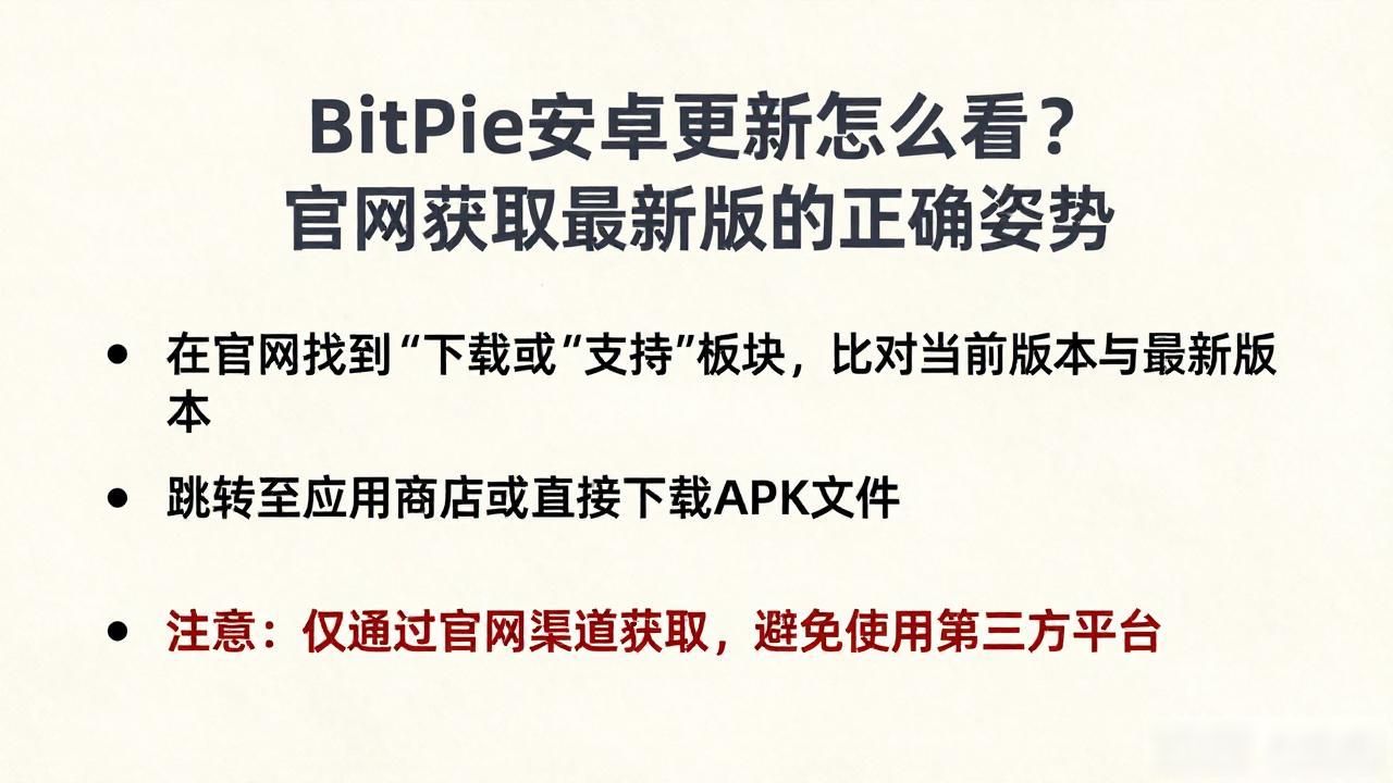 BitPie安卓更新怎么看？官网获取最新版的正确姿势